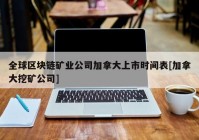 全球区块链矿业公司加拿大上市时间表[加拿大挖矿公司]